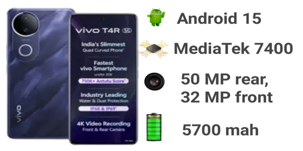 Vivo t4r 5G specifications price and lunch date