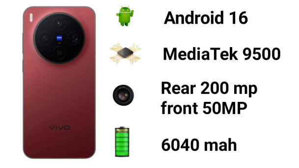 Vivo X300, Specifications price and lunch date in india