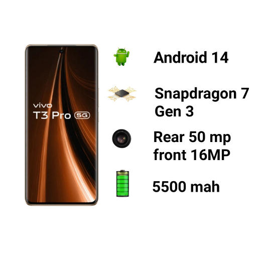 Vivo T3 Pro, Specifications, Price and Lunch Date