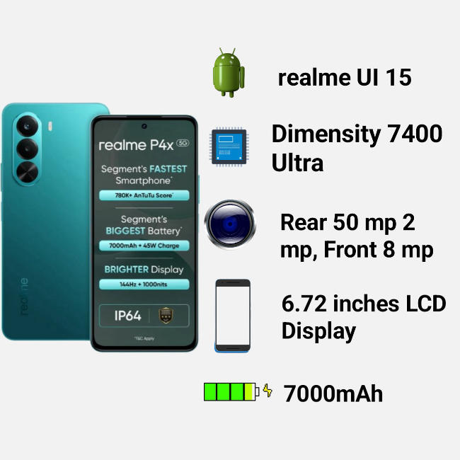 Realme P4x, Specifications, Price and Lunch Date In India