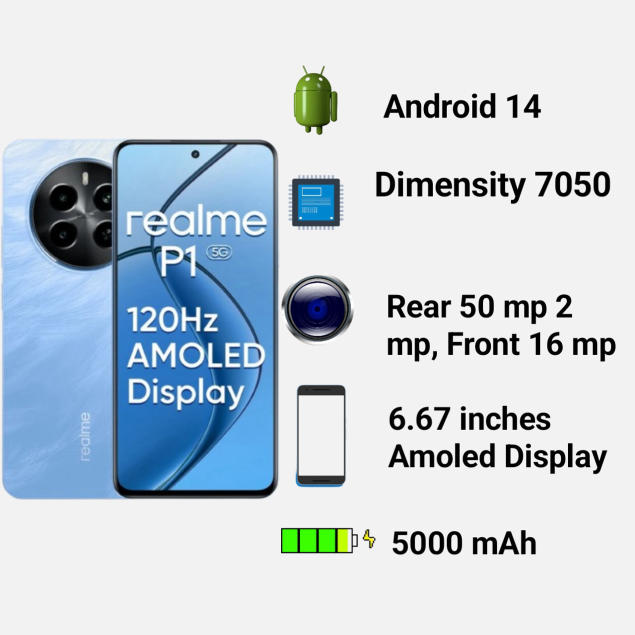 Realme P1, Specifications, Price and Lunch Date In India