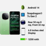 Realme P2 Pro, Specifications, Price and Lunch Date