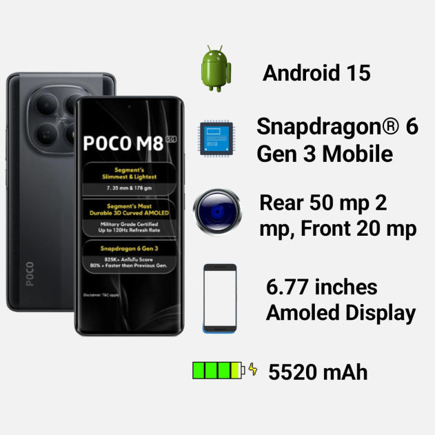 Poco M8, Specifications, Price and Lunch Date in india