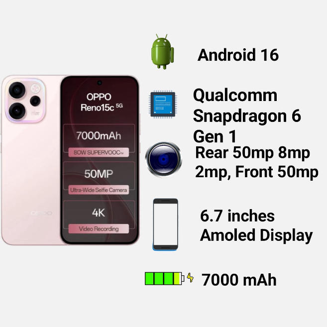 Oppo Reno 15c, Specifications, Price and Lunch Date in india